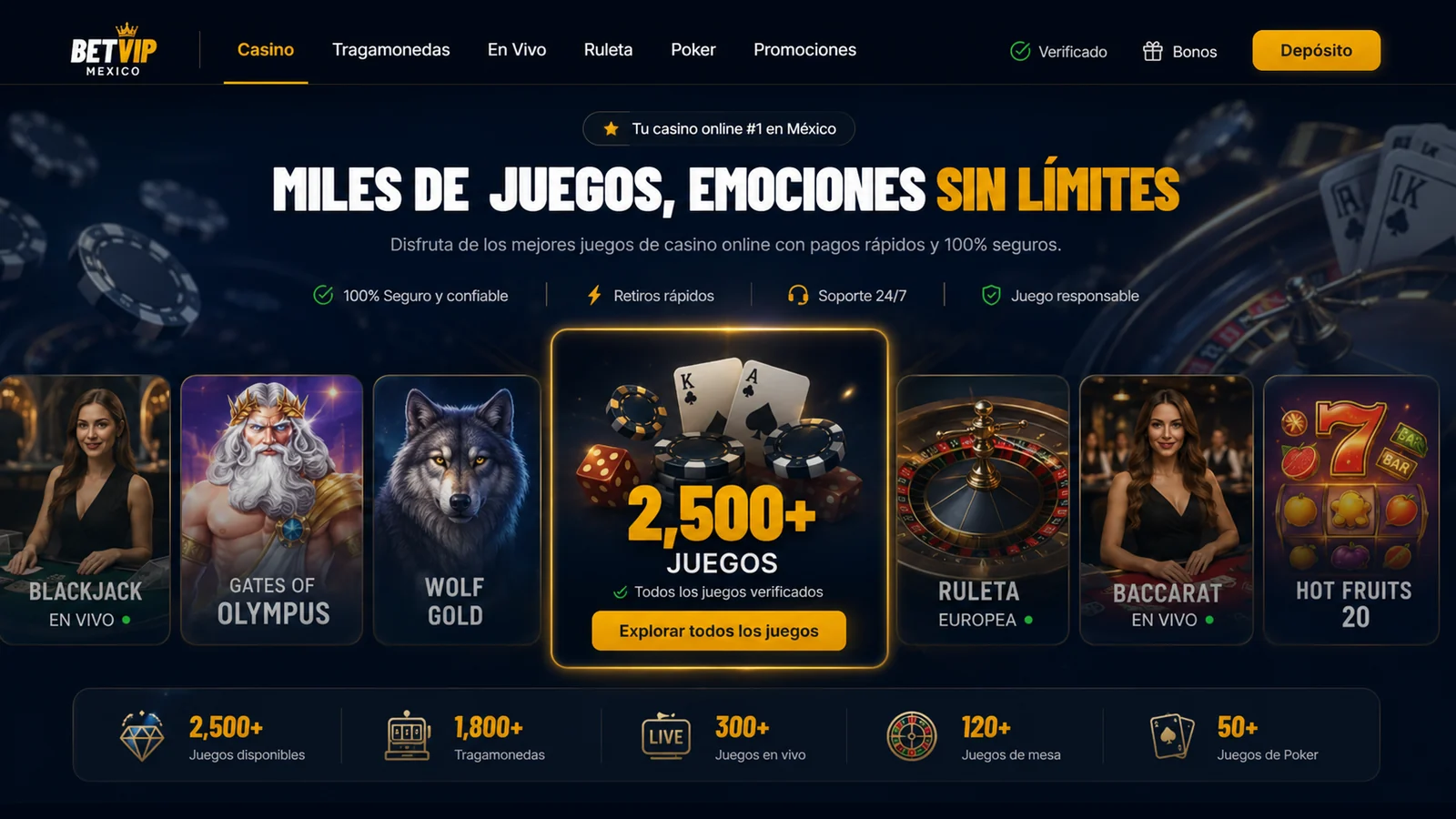 Tragamonedas y slots con jackpots progresivos en BetVIP México 2026